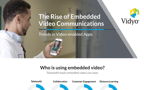 New Research Study Highlights Need for Video-enabled Communications PaaS